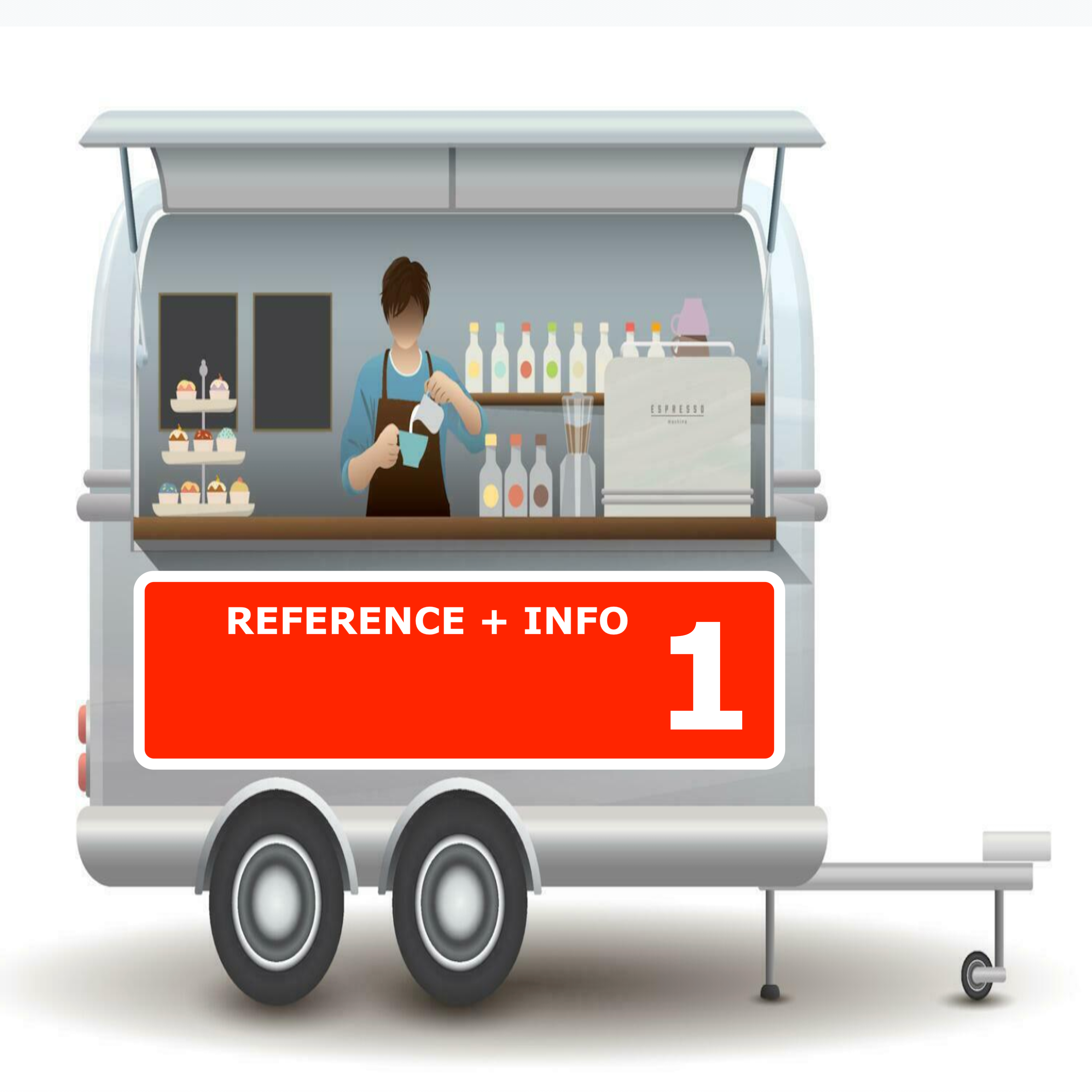 FOOD TRAILER SAMPLE #1