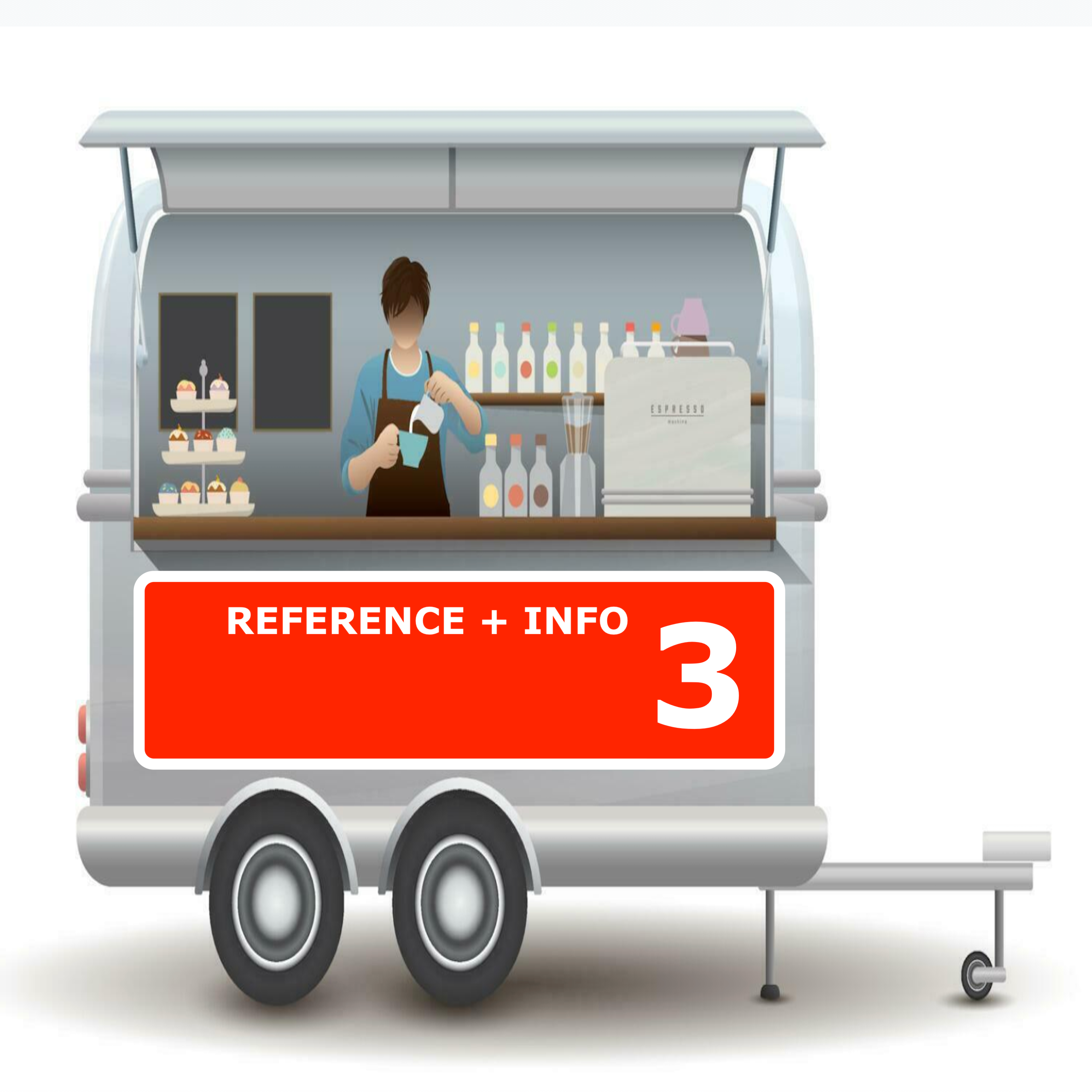 FOOD TRAILER SAMPLE #1